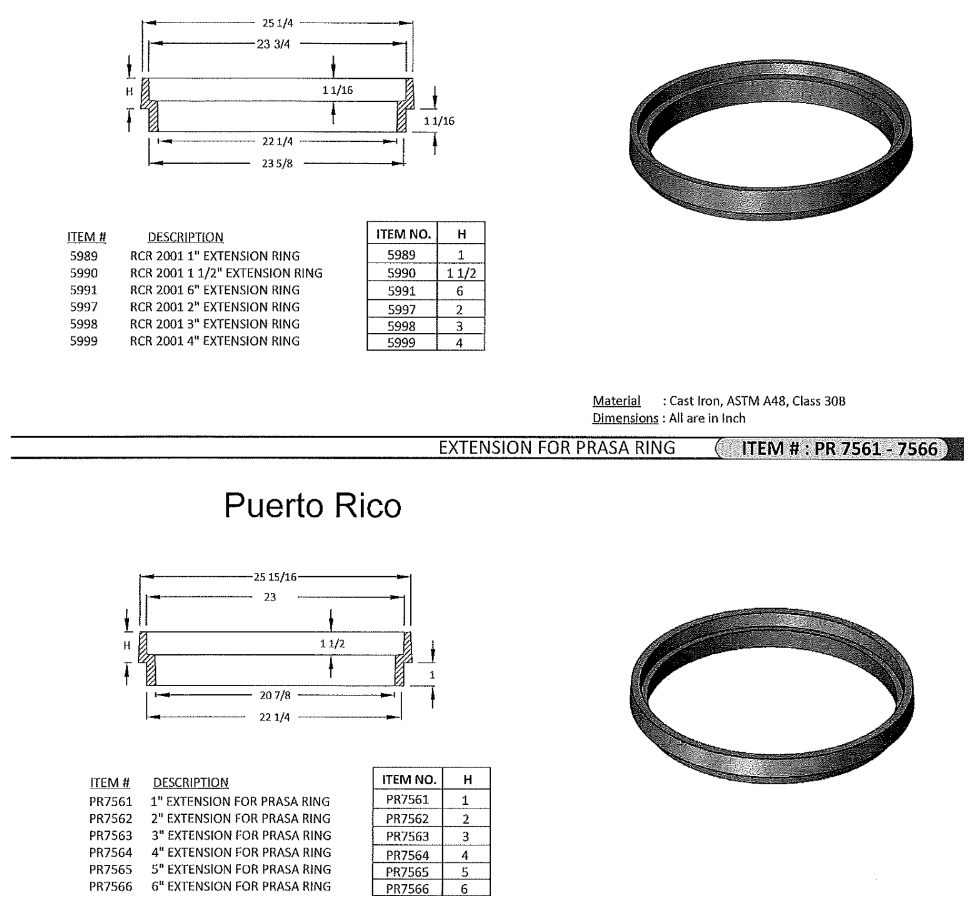 MANHOLE FRAME/COVER EXT.